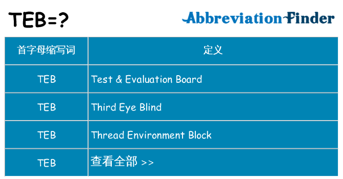 teb 代表什么