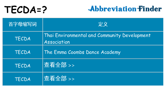 tecda 代表什么