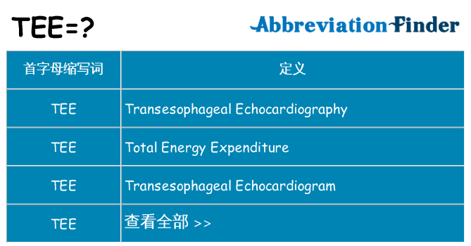tee 代表什么