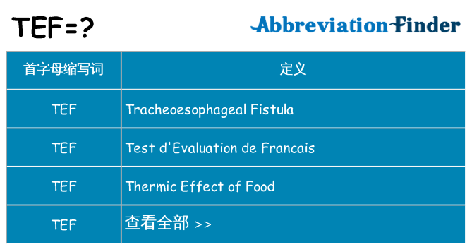 tef 代表什么