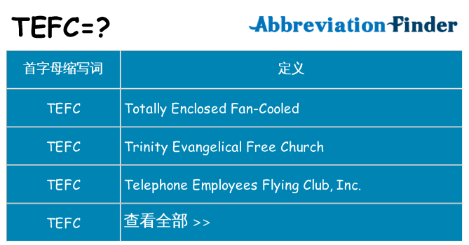 tefc 代表什么