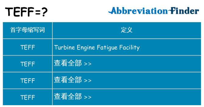 teff 代表什么