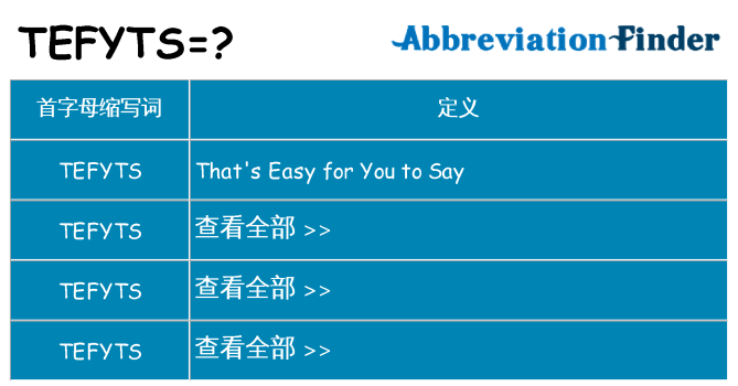 tefyts 代表什么