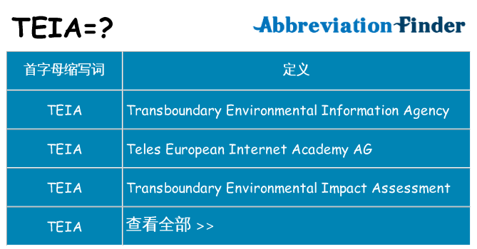 teia 代表什么