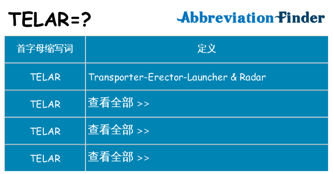 telar 代表什么