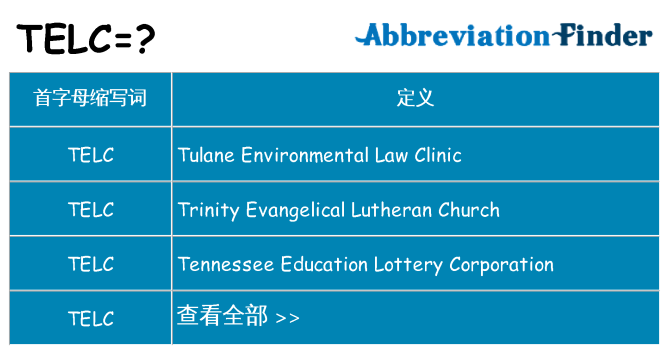 telc 代表什么