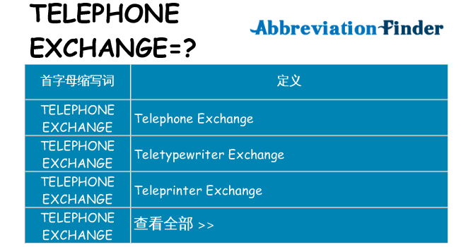 telephone-exchange 代表什么