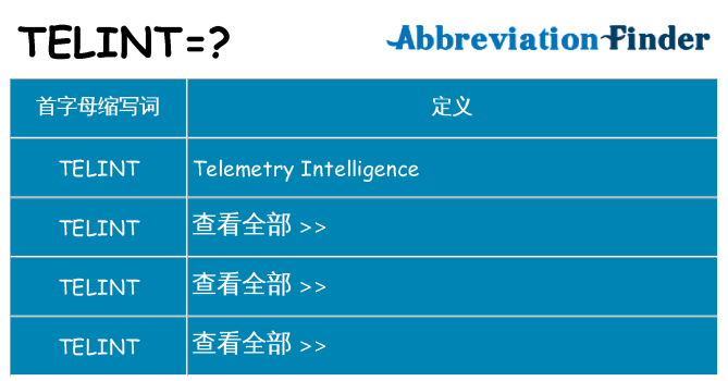 telint 代表什么