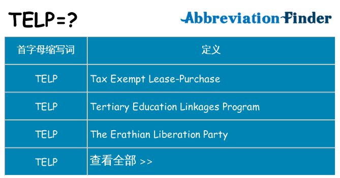 telp 代表什么