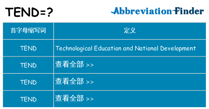 tend 代表什么