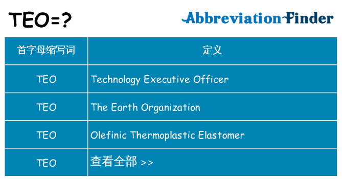 teo 代表什么