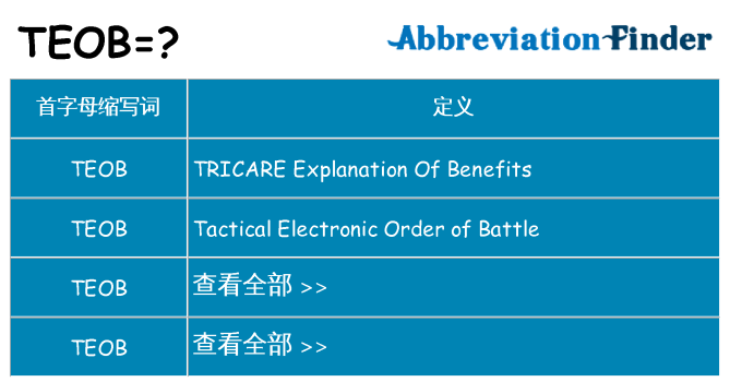 teob 代表什么