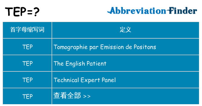 tep 代表什么