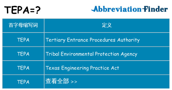 tepa 代表什么