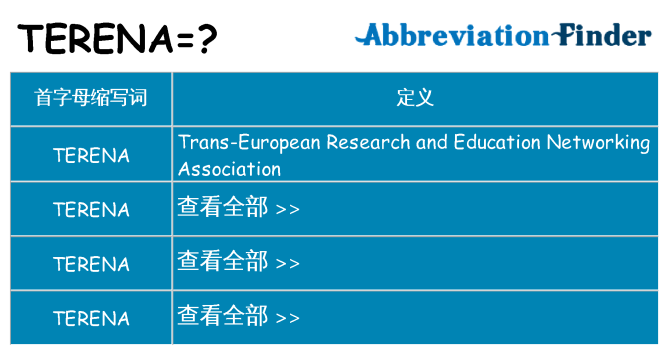 terena 代表什么
