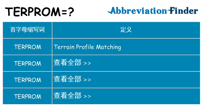 terprom 代表什么