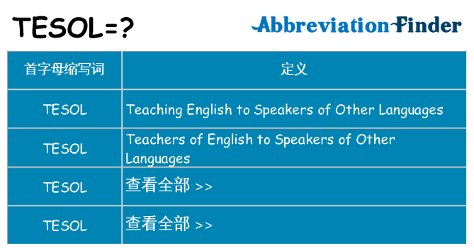 tesol 代表什么