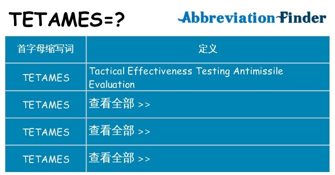 tetames 代表什么