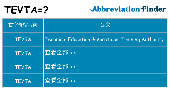 tevta 代表什么