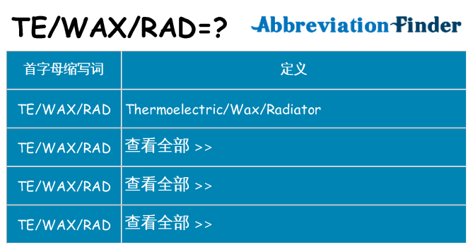 tewaxrad 代表什么