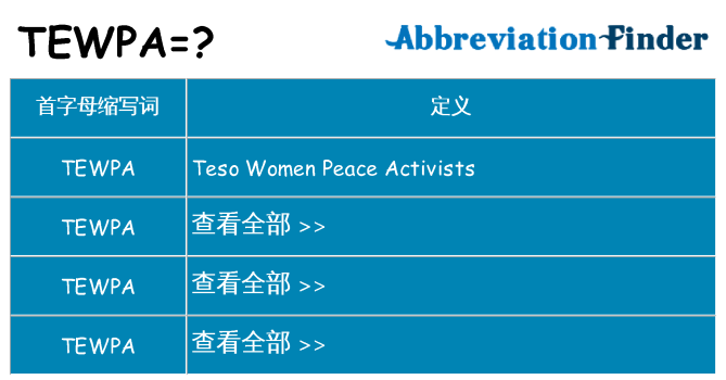 tewpa 代表什么