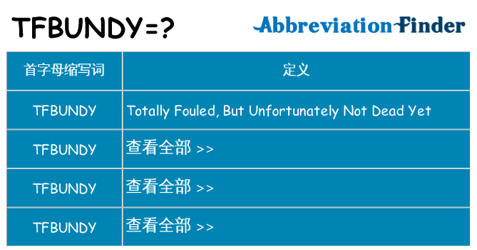 tfbundy 代表什么