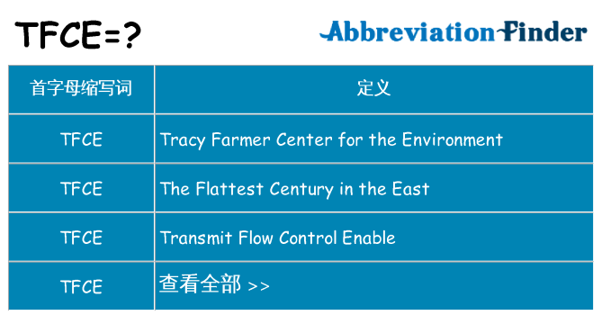 tfce 代表什么