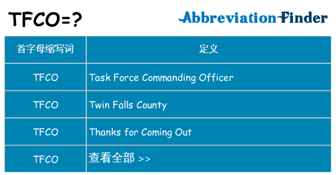 tfco 代表什么