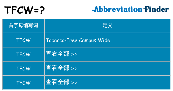 tfcw 代表什么