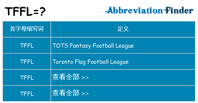 tffl 代表什么
