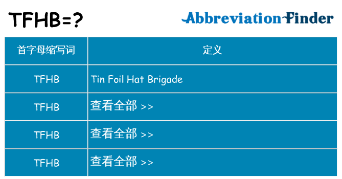 tfhb 代表什么