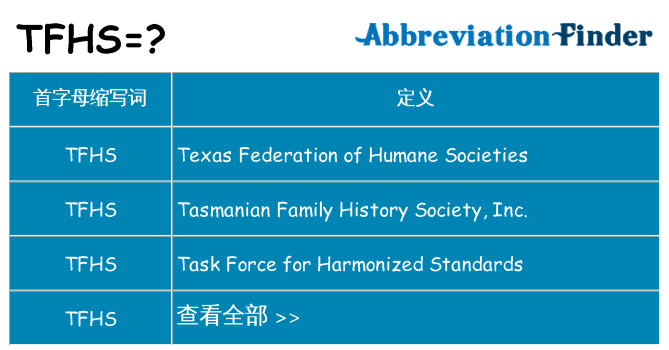 tfhs 代表什么