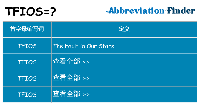 tfios 代表什么