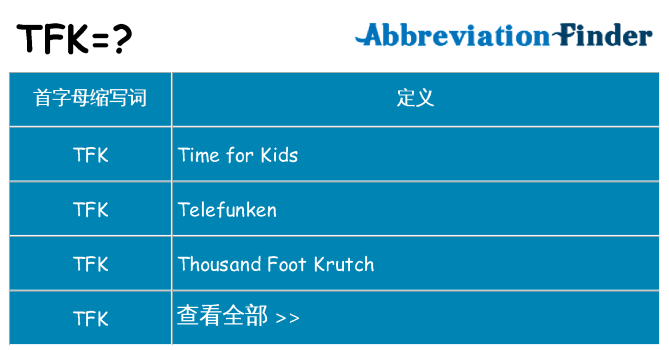tfk 代表什么