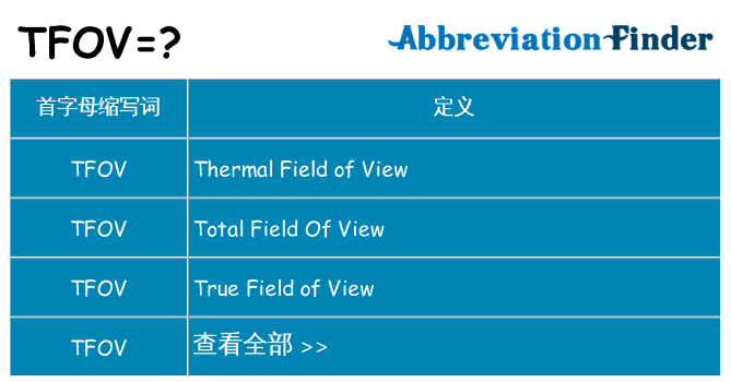 tfov 代表什么