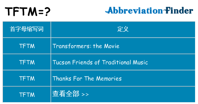 tftm 代表什么