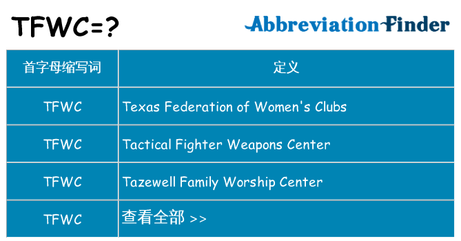 tfwc 代表什么