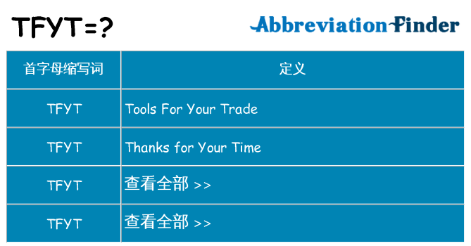 tfyt 代表什么