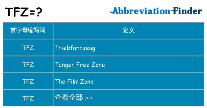 tfz 代表什么