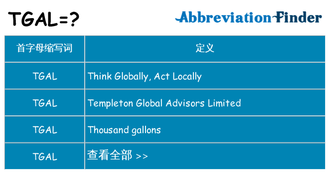 tgal 代表什么