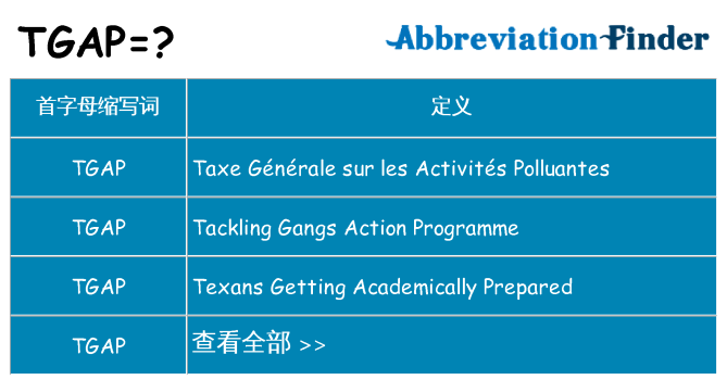 tgap 代表什么