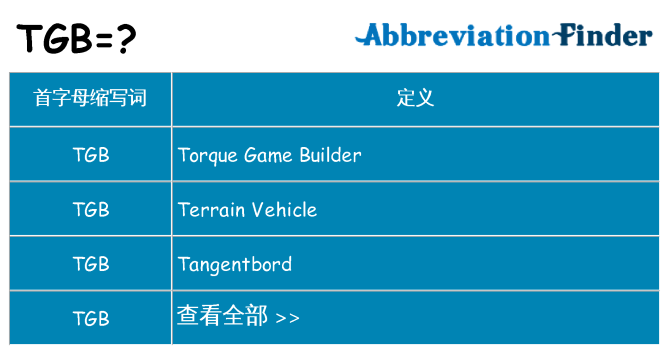 tgb 代表什么