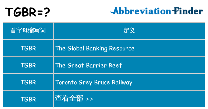 tgbr 代表什么