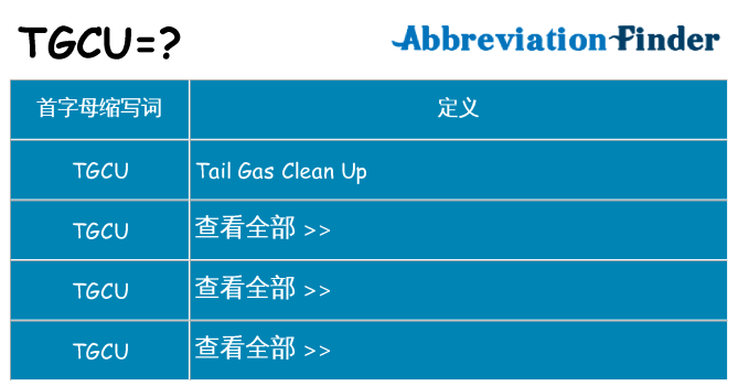 tgcu 代表什么