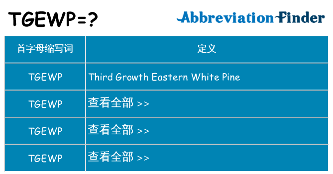 tgewp 代表什么