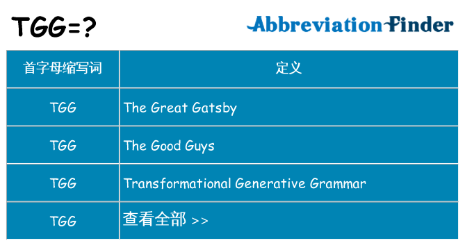 tgg 代表什么
