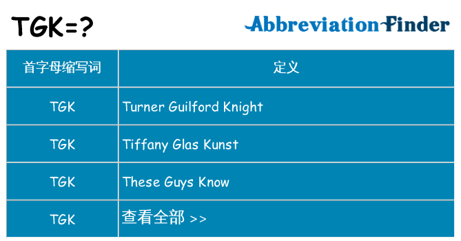 tgk 代表什么