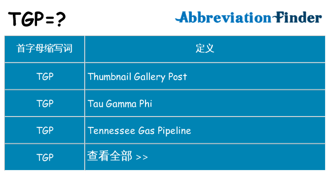 tgp 代表什么