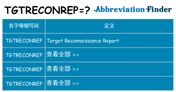 tgtreconrep 代表什么