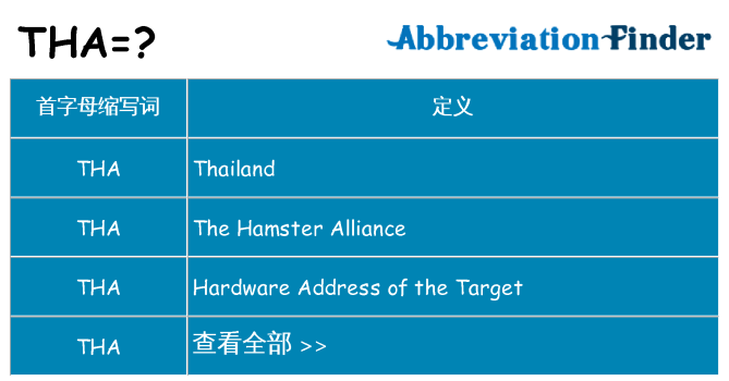 tha 代表什么